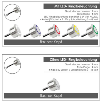 ZALAFINO Aufputz Edelstahl Türklingel 90mm Ø HANNA